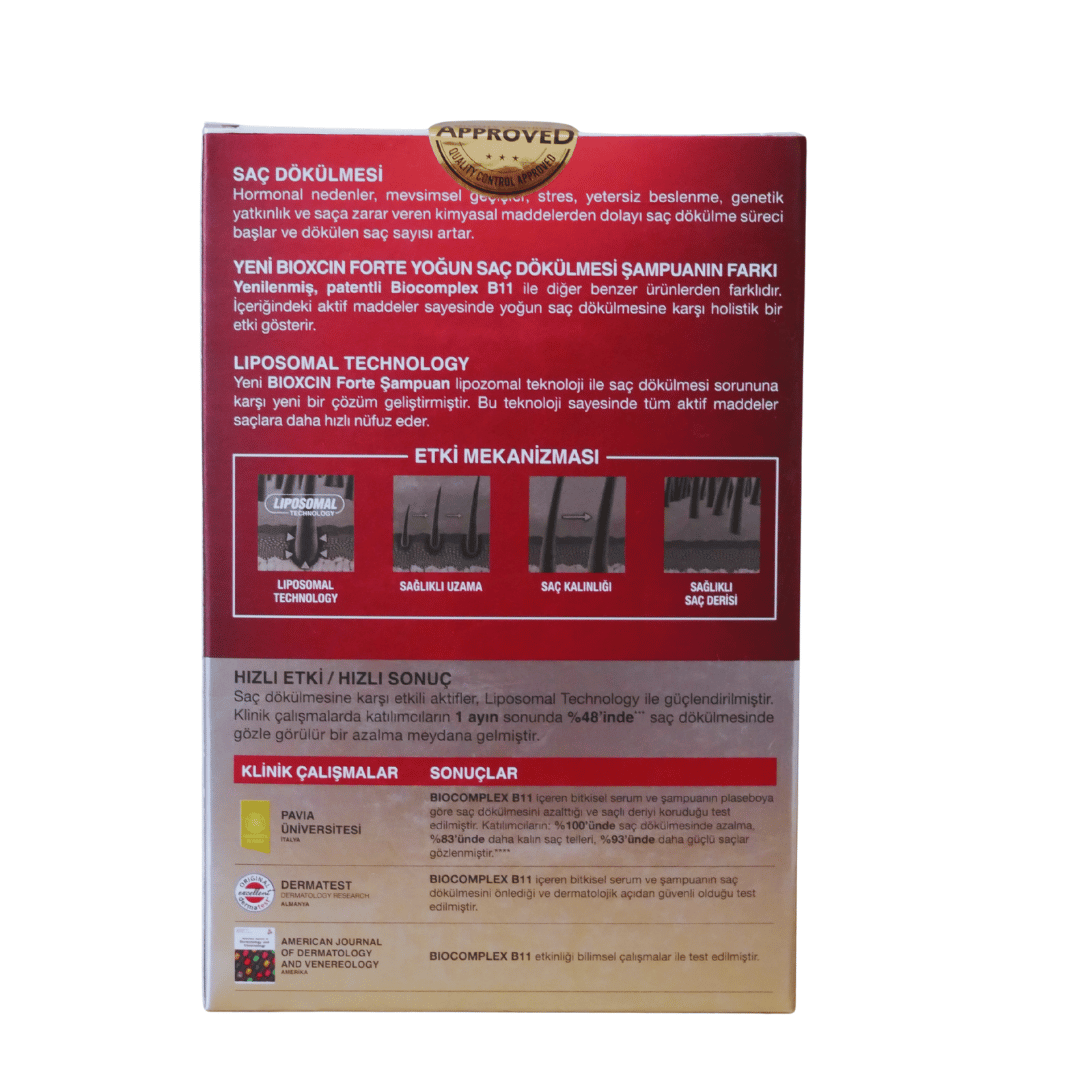 Bioxcin Forte Herbal Shampoo Intensive Hair Loss